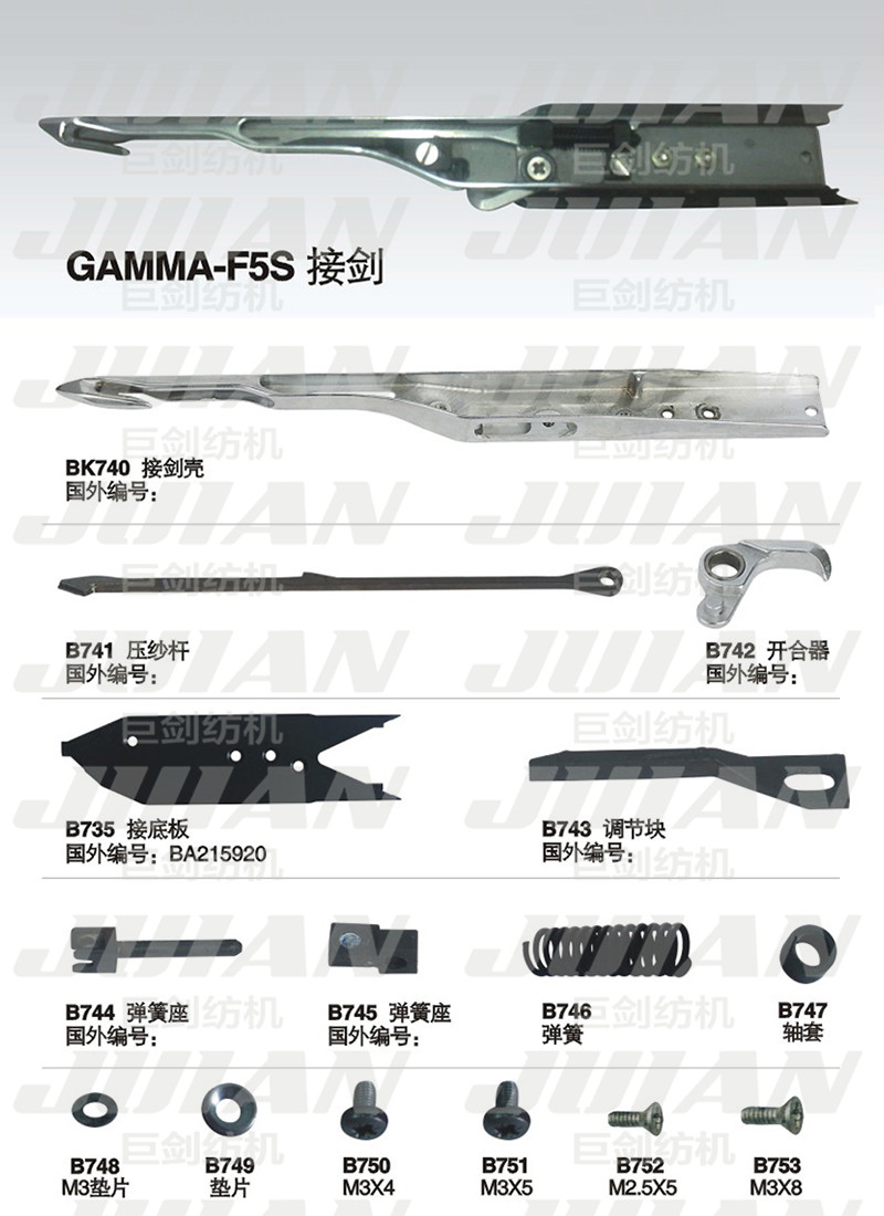 90-GAMMA-F5S-接劍A.jpg